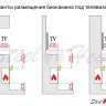 Топливный блок SteelHeat IN-LINE 1000 фото 11