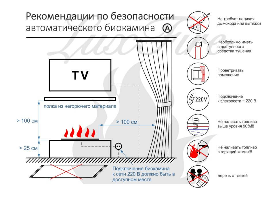 Автоматический биокамин Lux Fire Smart Flame 1000 RC INOX